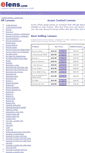 Mobile Screenshot of elens.com